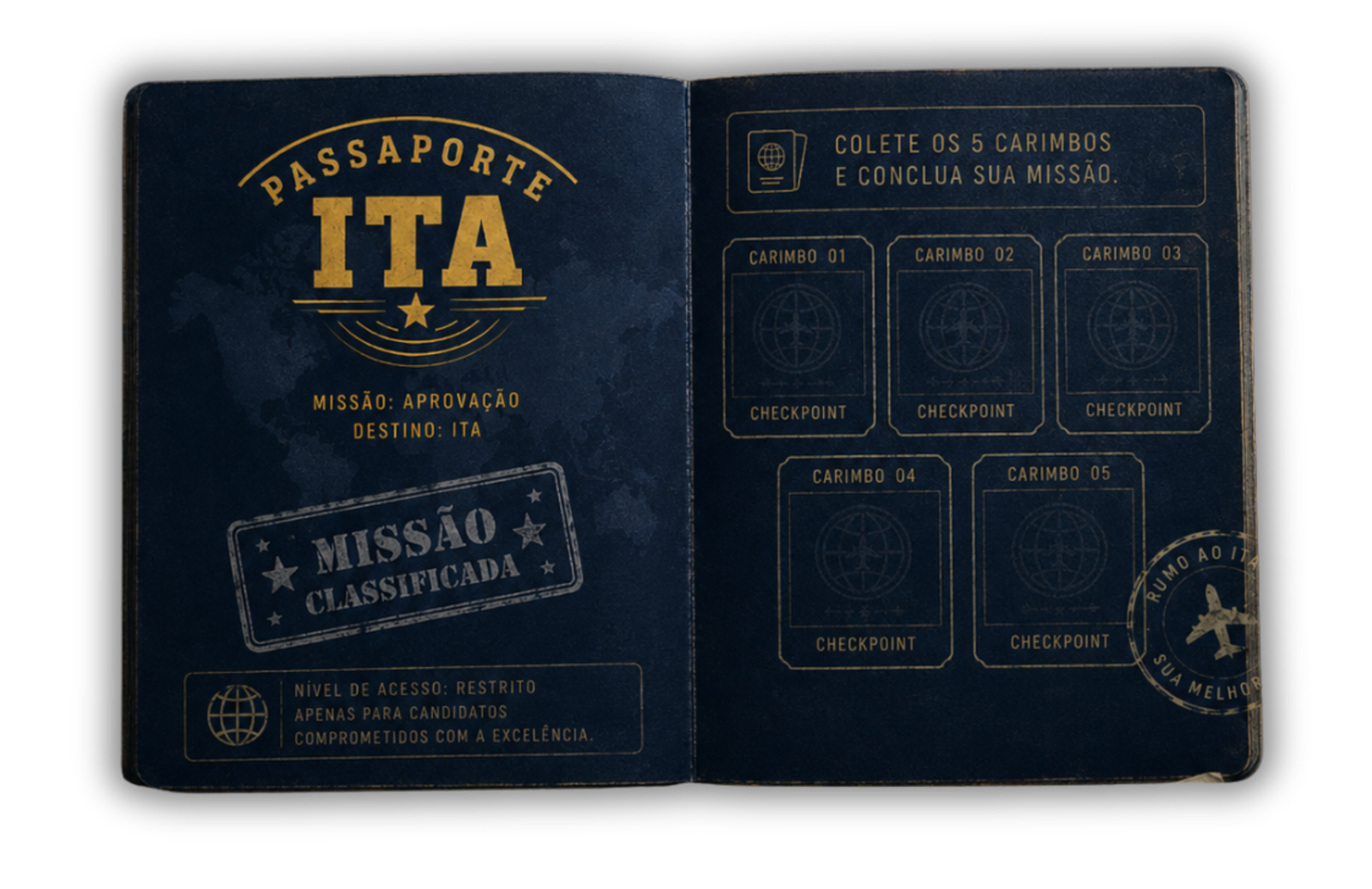 Passaporte Operação ITA aberto com os cinco espaços para carimbos
